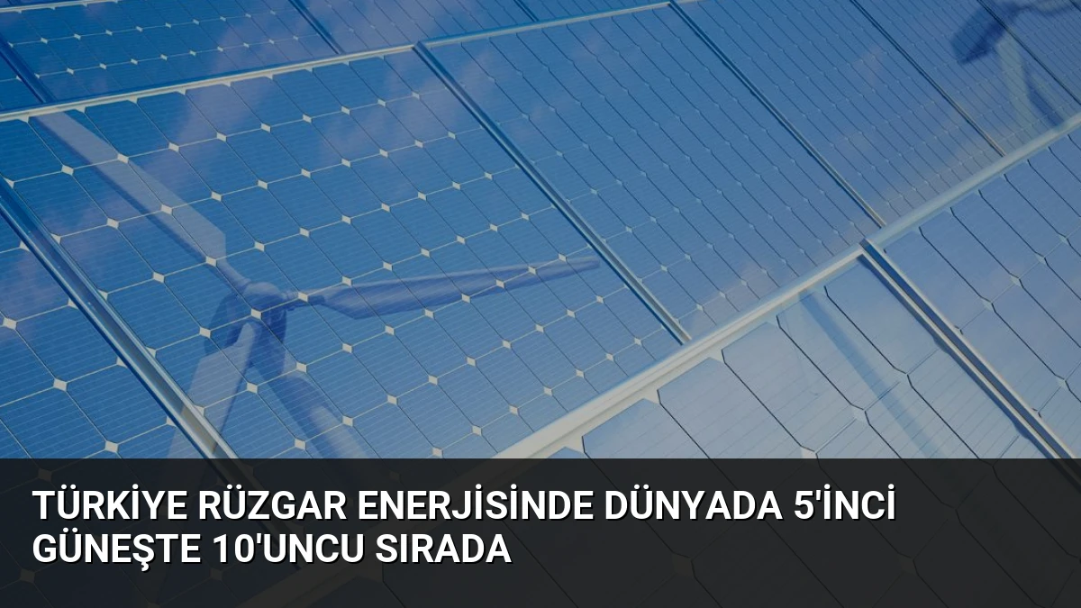 Türkiye Rüzgar Enerjisinde Dünyada 5’inci Güneşte 10’uncu Sırada